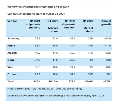 Screenshot 2021-05-06 130822