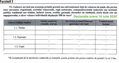 Imobiliarele - Pilonul III al fraudei lui Nicu Marcu
