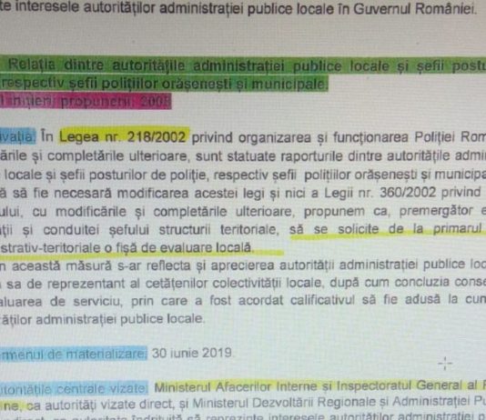 Polițiștii vor fi evaluați de către primari. Poliția Română se transformă în Las Fierbinți