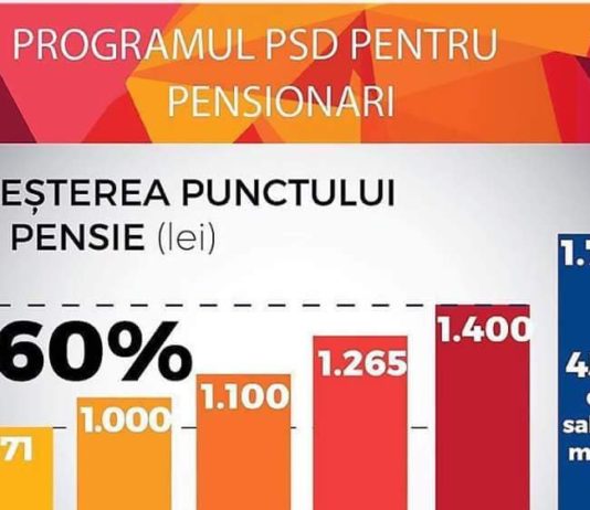 După „Pensia în familie”, programul naţional „Operează-te singur”