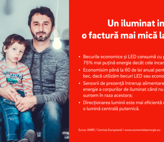 Sfaturi practice: Cum îți poți reduce factura la energie cu ajutorul iluminatului inteligent