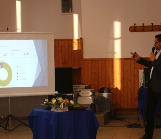 Consiliul Județean Harghita redistribuie două milioane de lei, pentru impulsionare economică și creare de locuri de muncă