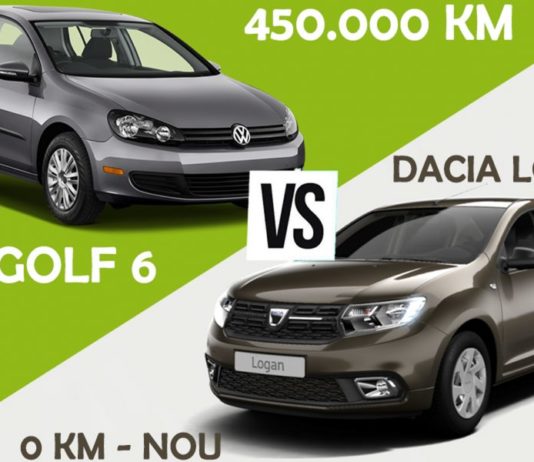 Dacia Logan cu 0 km sau VW Golf 6 cu 450.000 km