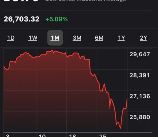 Sute de miliarde de dolari s-au făcut și pe scădere, dar și pe creștere/Când vremurile sunt tulburi, cine controlează sentimentul, câștigă uriaș din volatilitate.