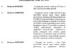 Bucuria asa ziselor relaxari nu este decat o eliminare a unor abuzuri instituite infralegal!/Vom vedea in scurt timp, concret in 20.05.2021, ce decizie va da CCR in privinta Legii nr.55/2020 – Ziarul Incisiv de Prahova