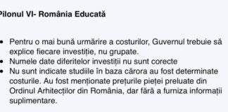 O sa iasa Ghinea acum sa-i faca pe aia de la Bruxelles psd-isti ca nu-s in stare sa inteleaga profunzimea gandirii guvernului Citu! – Ziarul Incisiv de Prahova