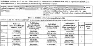 Scumpirea asigurarilor RCA cu 40-70% de pe o saptamana pe alta nu este efectul City Insurance/Parchetul si Consiliul Concurentei sa se sesizeze. – Ziarul Incisiv de Prahova