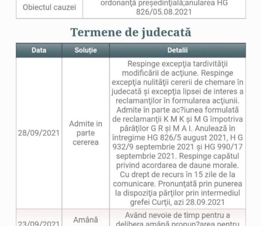 Curtea de Apel Cluj a anulat, in prima instanta, hotararile de guvern care impun Certificatul Verde Digital si continuarea starii de alerta/Actiunea a fost initiata de avocatii Mikolt Kapcza și Gabriel Marin (nr. de dosar pe rolul Curtii de Apel Cluj e 607/33/2021) – Ziarul Incisiv de Prahova