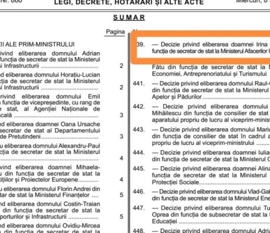 Irina Alexe, secretar de stat în Ministerul Afacerilor Interne, a fost eliberată din funcție ieri seară – Ziarul Incisiv de Prahova