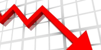 Veniturile fiscale ale României au scăzut cu peste 3,5 miliarde de dolari în timpul pandemiei – Ziarul Incisiv de Prahova