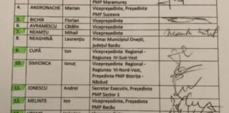 „Respectul față de PMP!”/Brif pentru membrii și simpatizanții PMP/Astia-s ,,noii’’ PMP-iști: Racul, broasca și o știucă/La PMP tomac se poate orice!!!
