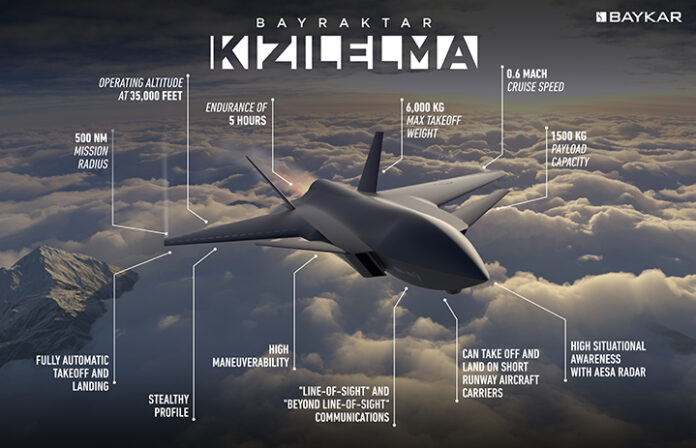 KIZILELMA-UAV.jpg