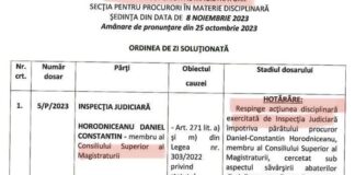 Dacă te oprește poliția și îi minți că ești procurorul șef al DIICOT, nu e nicio problemă! – Ziarul Incisiv de Prahova