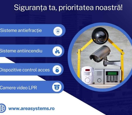 Cum alegi un sistem antiefractie potrivit pentru afacerea ta? sistem antiefractie