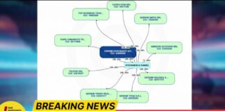 Caracatița WHITE TOWER PLOIEȘTI ajunge NAȚIONALĂ!/De la Ploiești, în toată țara! (IV) – Ziarul Incisiv de Prahova