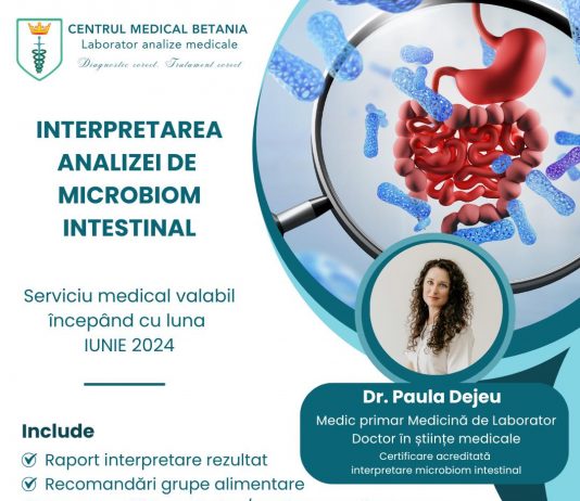 Interpretare Microbiom Intestinal – universul ascuns care ne influențează sănătatea