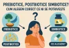Prebiotice, postbiotice sau simbiotice? Cum alegem CORECT ce ni se potrivește