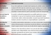 Cronica neagră a sistemului Antigrindină – Două decenii de incidente mușamalizate și pericol public – Ziarul Incisiv de Prahova