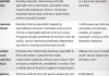 Fermierii demască „specialiștii” cu cursuri „made in Moldova” și licențe sub lupă! – Ziarul Incisiv de Prahova