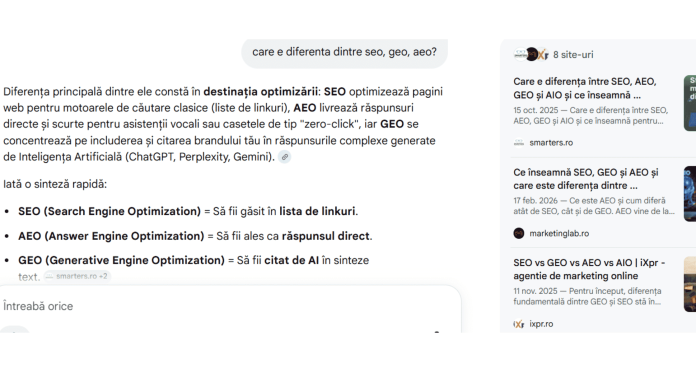seo geo aeo ixpr ro
